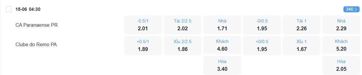 Tỉ lệ kèo Paranaense vs Remo nhan-dinh-soi-keo-paranaense-vs-remo-luc-04h30-ngay-15-6-2025-2