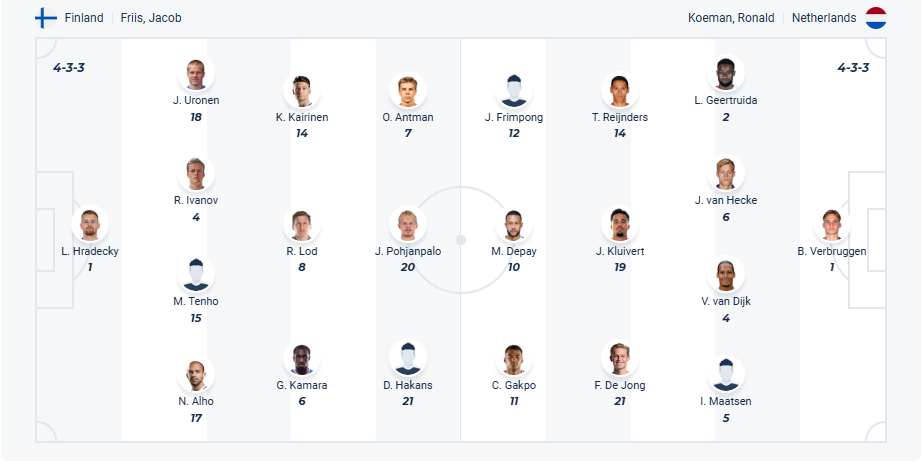 nhan-dinh-soi-keo-phan-lan-vs-ha-lan-luc-01h45-ngay-8-6-2025-3