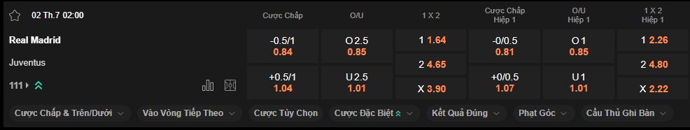 nhan-dinh-soi-keo-real-madrid-vs-juventus-luc-02h00-ngay-2-7-2025