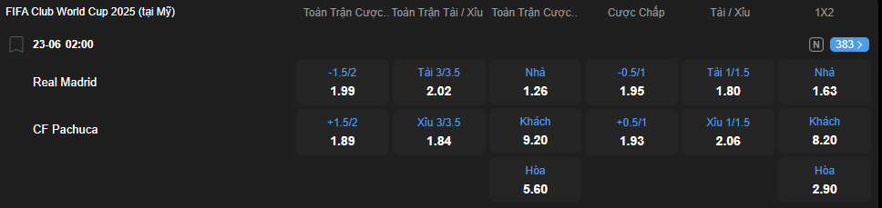 nhan-dinh-soi-keo-real-madrid-vs-pachuca-luc-02h00-ngay-23-6-2025-2