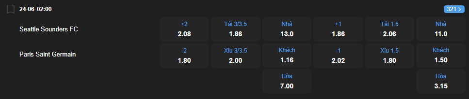 nhan-dinh-soi-keo-seattle-sounders-vs-paris-saint-germain-luc-02h00-ngay-24-6-2025-2
