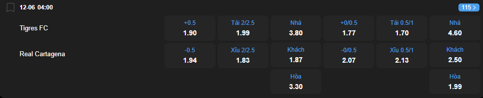 nhan-dinh-soi-keo-tigres-vs-real-cartagena-luc-04h00-ngay-12-6-2025-2