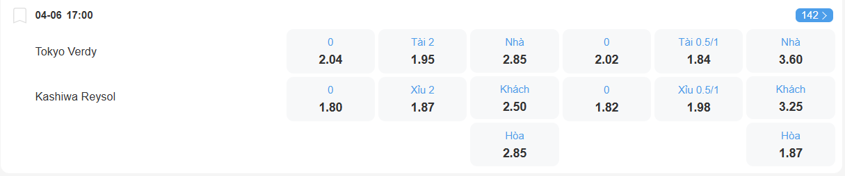 nhan-dinh-soi-keo-tokyo-verdy-vs-kashiwa-reysol-luc-17h00-ngay-4-6-2025 nhan-dinh-soi-keo-tokyo-verdy-vs-kashiwa-reysol-luc-17h00-ngay-4-6-2025-2