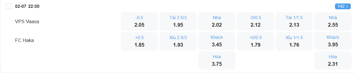 Tỉ lệ kèo VPS vs Haka nhan-dinh-soi-keo-vps-vs-haka-luc-22h00-ngay-2-7-2025-2