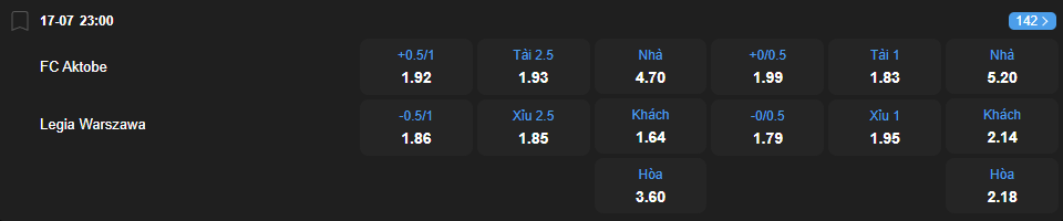 Tỷ lệ kèo Aktobe vs Legia Warszawa nhan-dinh-soi-keo-aktobe-vs-legia-warszawa-luc-23h00-ngay-17-7-2025-2