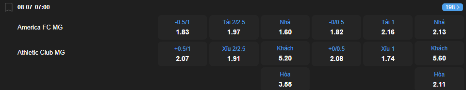 nhan-dinh-soi-keo-america-mineiro-vs-athletic-luc-07h00-ngay-8-7-2025-2