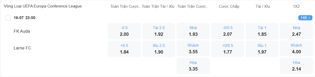 Tỉ lệ kèo Auda vs Larne nhan-dinh-soi-keo-auda-vs-larne-luc-23h00-ngay-16-7-2025-2