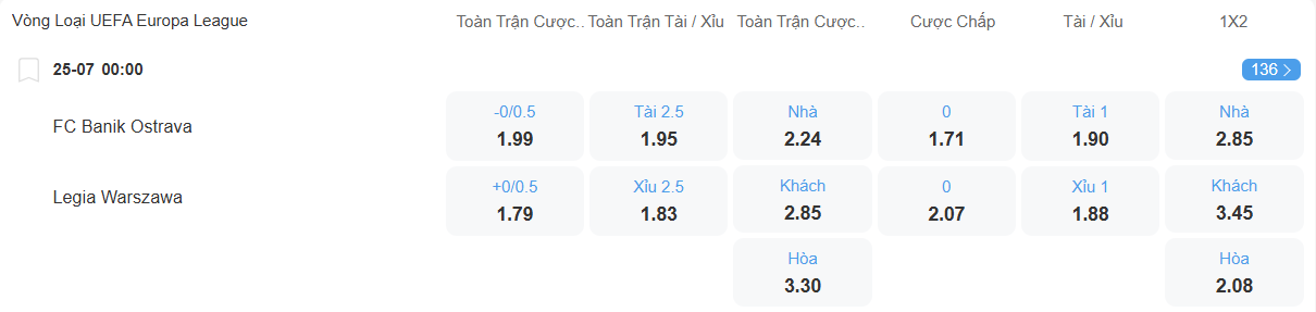 Tỉ lệ kèo Banik vs Legia Warsaw nhan-dinh-soi-keo-banik-vs-legia-warsaw-luc-00h00-ngay-25-7-2025-2