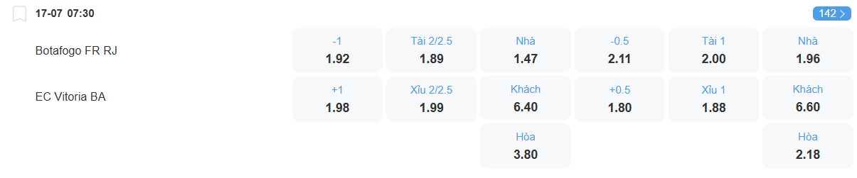 Tỉ lệ kèo Botafogo vs Vitoria nhan-dinh-soi-keo-botafogo-vs-vitoria-luc-07h30-ngay-17-7-2025-2