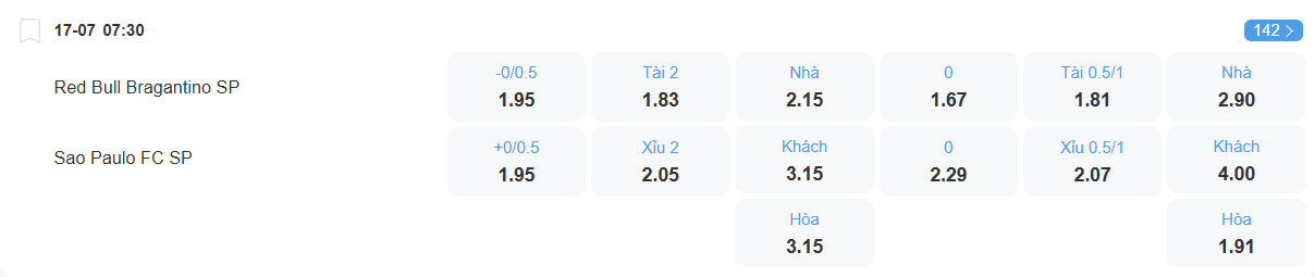 Tỉ lệ kèo Bragantino vs Sao Paulo nhan-dinh-soi-keo-bragantino-vs-sao-paulo-luc-07h30-ngay-17-7-2025-2