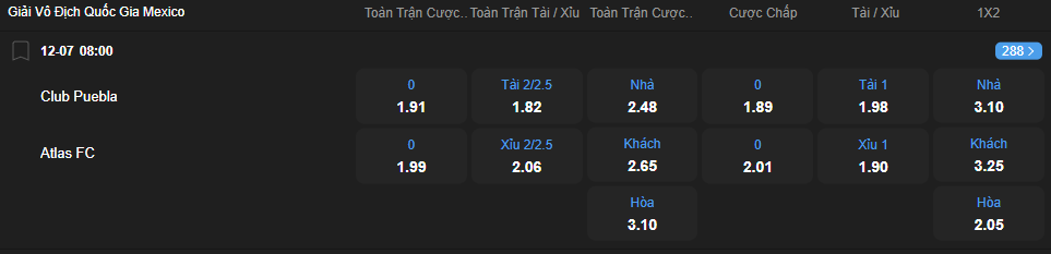 nhan-dinh-soi-keo-club-puebla-vs-atlas-luc-08h00-ngay-12-7-2025-2