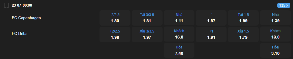 nhan-dinh-soi-keo-copenhagen-vs-drita-luc-00h00-ngay-23-7-2025-2