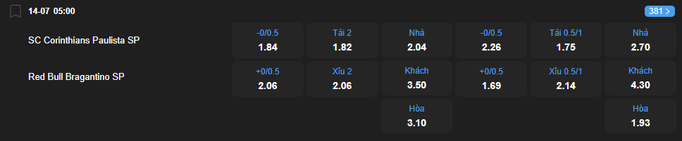 nhan-dinh-soi-keo-corinthians-vs-red-bull-bragantino-luc-05h00-ngay-14-7-2025-2