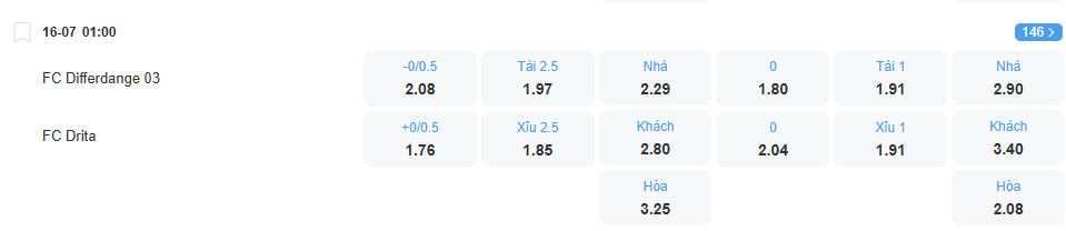 Tỉ lệ kèo Differdange vs Drita nhan-dinh-soi-keo-differdange-vs-drita-luc-01h00-ngay-16-7-2025-2