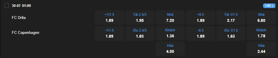 nhan-dinh-soi-keo-drita-vs-copenhagen-luc-01h00-ngay-30-7-2025-2