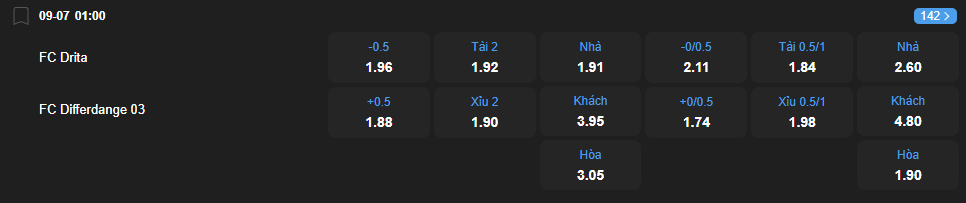nhan-dinh-soi-keo-drita-vs-differdange-luc-01h00-ngay-9-7-2025-2