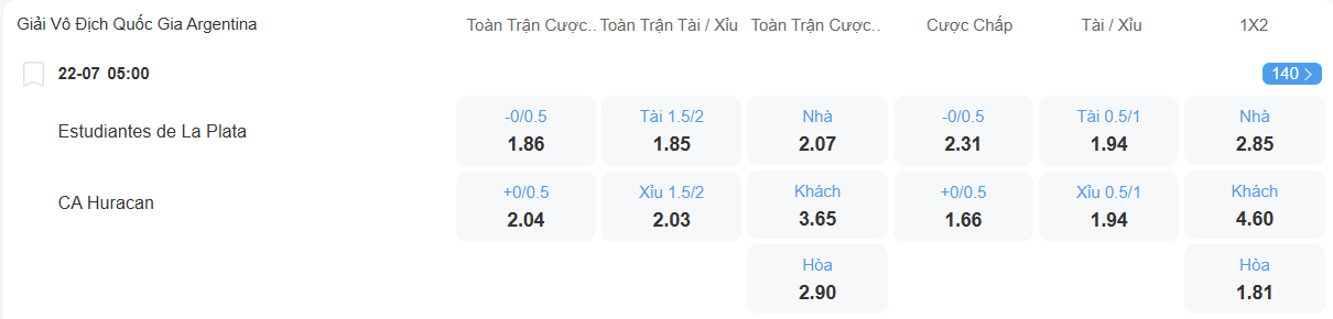 nhan-dinh-soi-keo-estudiantes-vs-huracan-luc-05h00-ngay-22-7-2025-2