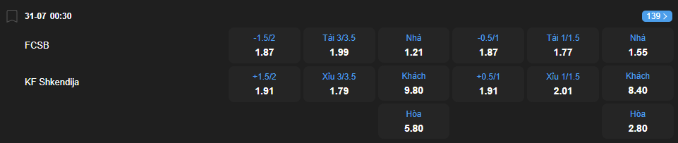 Tỷ lệ kèo FCSB vs KF Shkendija nhan-dinh-soi-keo-fcsb-vs-kf-shkendija-luc-00h30-ngay-31-7-2025-2