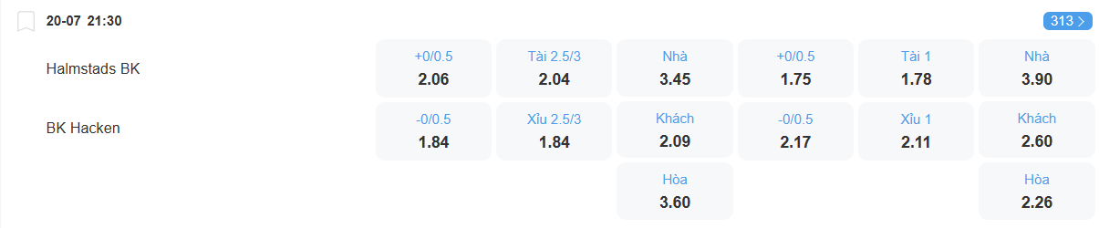 Tỉ lệ kèo Halmstad vs Hacken nhan-dinh-soi-keo-halmstad-vs-hacken-luc-21h30-ngay-20-7-2025-2