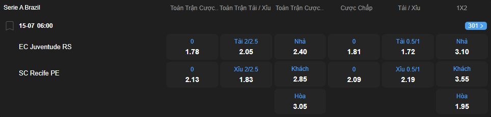 nhan-dinh-soi-keo-juventude-vs-sport-recife-luc-06h00-ngay-15-7-2025-2