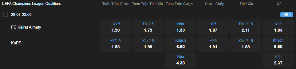 nhan-dinh-soi-keo-kairat-almaty-vs-kups-luc-22h00-ngay-29-7-2025-2