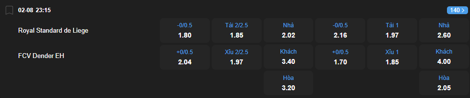 Tỷ lệ kèo Standard Liege vs Dender nhan-dinh-soi-keo-kv-mechelen-vs-club-brugge-luc-01h45-ngay-2-8-2025-2