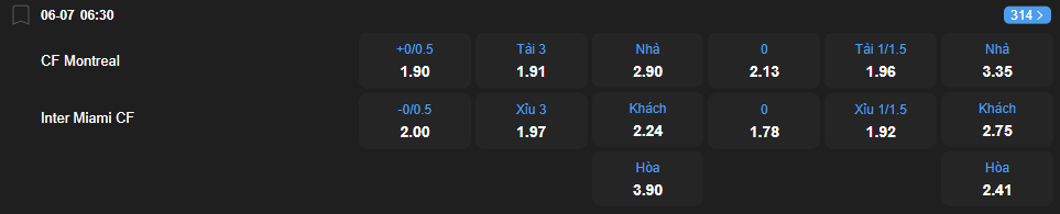 nhan-dinh-soi-keo-montreal-vs-inter-miami-luc-06h30-ngay-6-7-2025-2