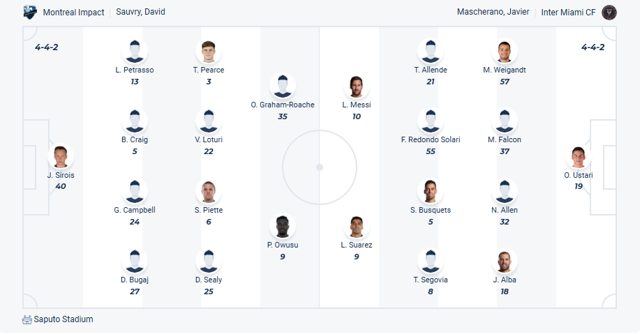 nhan-dinh-soi-keo-montreal-vs-inter-miami-luc-06h30-ngay-6-7-2025-3