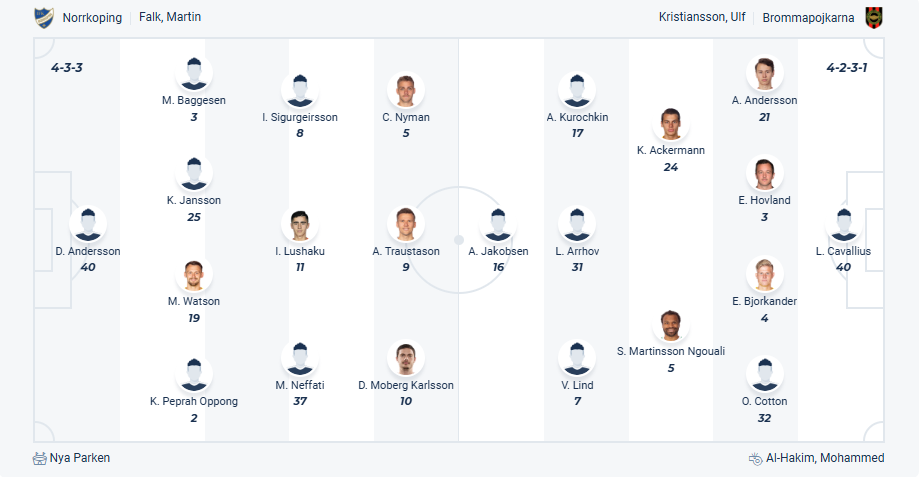 nhan-dinh-soi-keo-norrkoping-vs-brommapojkarna-luc-00h00-ngay-8-7-2025-3