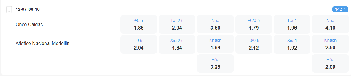 nhan-dinh-soi-keo-once-caldas-vs-atletico-nacional-luc-08h10-ngay-12-7-2025-2