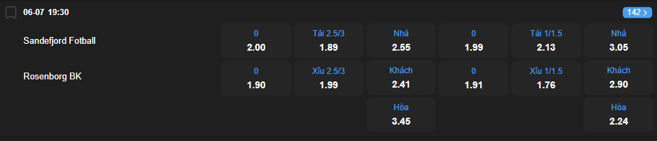 Tỷ lệ kèo Sandefjord vs Rosenborg nhan-dinh-soi-keo-sandefjord-vs-rosenborg-luc-19h30-ngay-6-7-2025-2