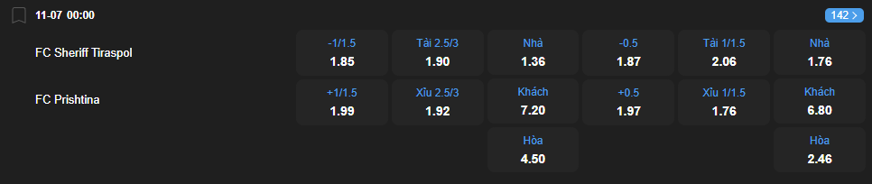 Tỷ lệ kèo Sheriff Tiraspol vs Prishtina nhan-dinh-soi-keo-sheriff-tiraspol-vs-prishtina-luc-00h00-ngay-11-7-2025-2