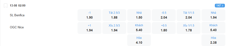 nhan-dinh-soi-keo-benfica-vs-nice-luc-0h200-ngay-13-8-2025-2