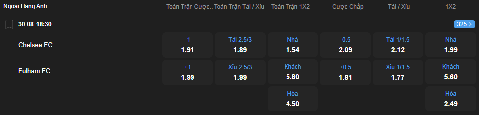 Tỷ lệ kèo Chelsea vs Fulham nhan-dinh-soi-keo-chelsea-vs-fulham-luc-18h30-ngay-30-8-2025-2