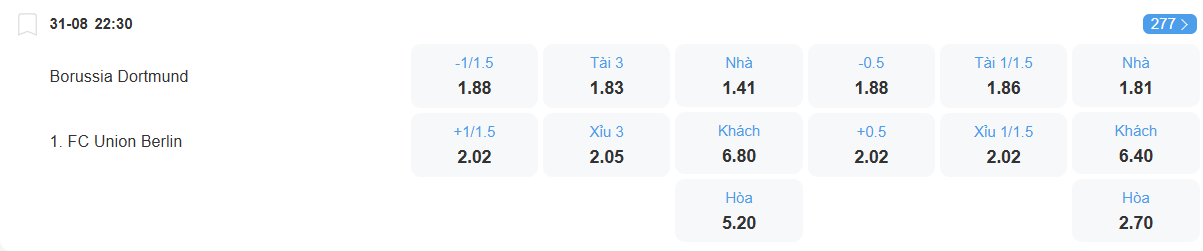 Tỉ lệ kèo Dortmund vs Union Berlin nhan-dinh-soi-keo-dortmund-vs-union-berlin-luc-22h30-ngay-31-8-2025-2
