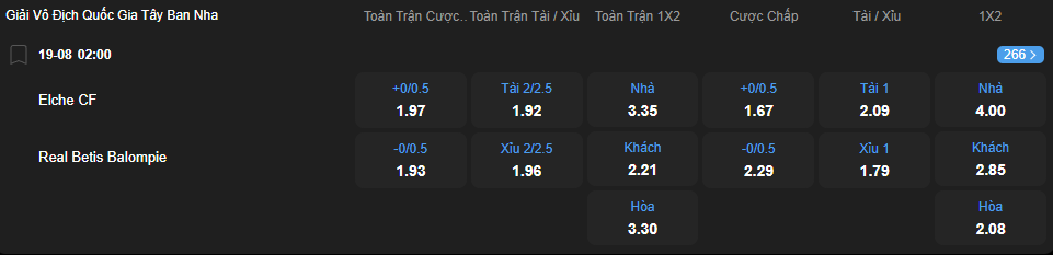Tỷ lệ kèo Elche vs Real Betis nhan-dinh-soi-keo-elche-vs-real-betis-luc-02h00-ngay-19-8-2025-2