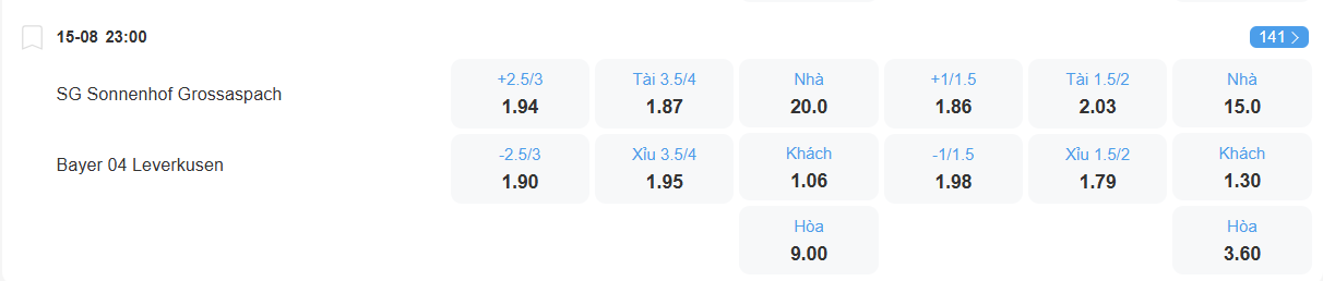 nhan-dinh-soi-keo-grobaspach-vs-leverkusen-luc-23h00-ngay-15-8-2025-2