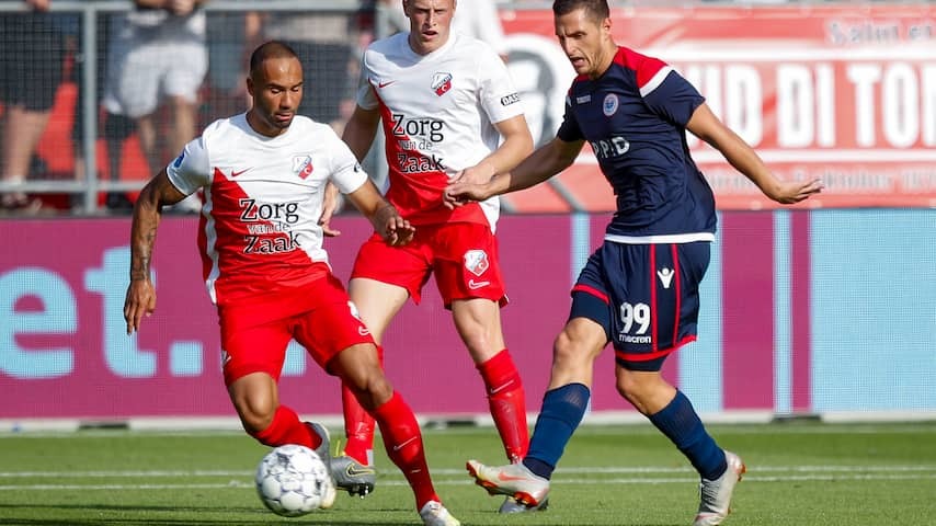 nhan-dinh-soi-keo-hsk-zrinjski-mostar-vs-utrecht-luc-01h00-ngay-22-8-2025-1