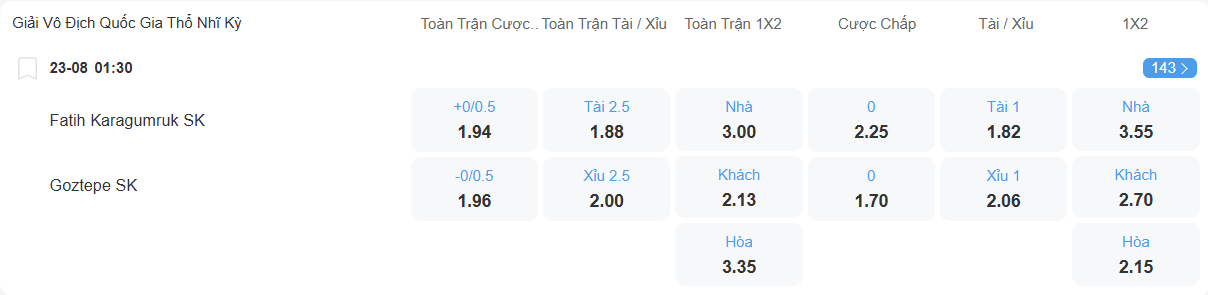 nhan-dinh-soi-keo-karagumruk-vs-goztepe-luc-01h30-ngay-23-8-2025-2