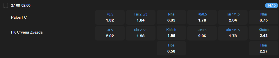 nhan-dinh-soi-keo-pafos-vs-red-star-belgrade-luc-02h00-ngay-27-8-2025-2
