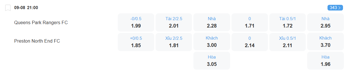nhan-dinh-soi-keo-qpr-vs-preston-luc-21h00-ngay-9-8-2025-2