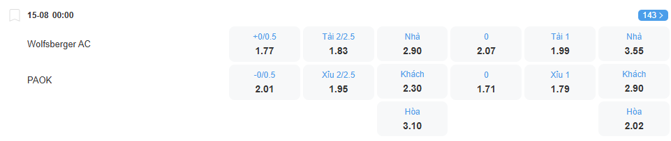 Tỉ lệ kèo WAC vs PAOK nhan-dinh-soi-keo-wac-vs-paok-luc-00h00-ngay-15-8-2025-2