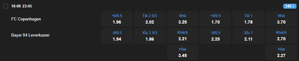 nhan-dinh-soi-keo-copenhagen-vs-bayer-leverkusen-luc-23h45-ngay-19-8-2025-2