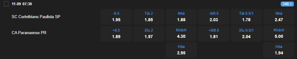 nhan-dinh-soi-keo-corinthians-vs-athletico-paranaense-luc-07h30-ngay-11-9-2025-2