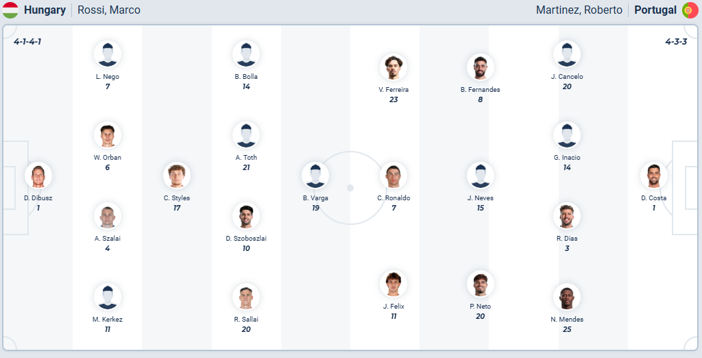 nhan-dinh-soi-keo-hungary-vs-bo-dao-nha-luc-01h45-ngay-10-9-2025-3