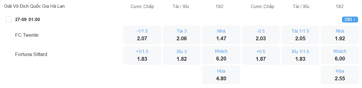 nhan-dinh-soi-keo-twente-vs-fortuna-sittard-luc-01h00-ngay-27-9-2025-2