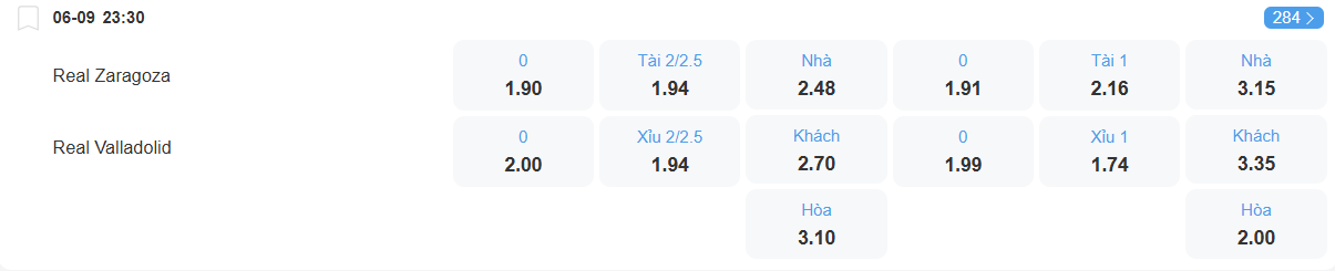 Tỉ lệ kèo Zaragoza vs Valladolid nhan-dinh-soi-keo-zaragoza-vs-valladolid-luc-23h30-ngay-6-9-2025-2