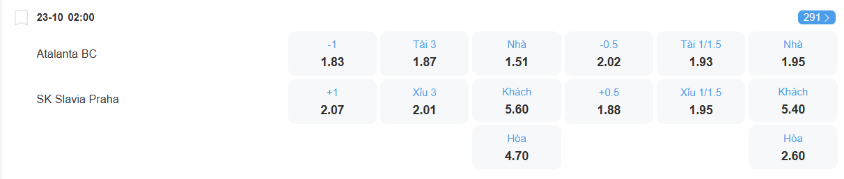 Tỉ lệ kèo Atalanta vs Slavia Prague nhan-dinh-soi-keo-atalanta-vs-slavia-prague-luc-02h00-ngay-23-10-2025-2