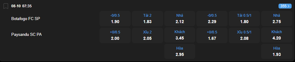 nhan-dinh-soi-keo-botafogo-sp-vs-paysandu-luc-07h35-ngay-8-10-2025-2