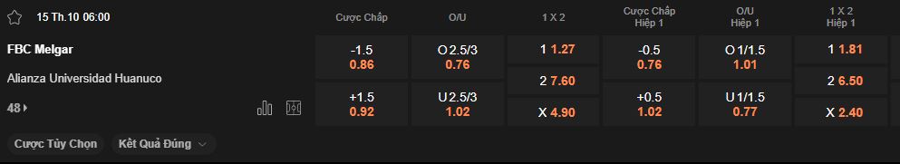 nhan-dinh-soi-keo-melgar-vs-alianza-universidad-luc-06h00-ngay-15-10-2025
